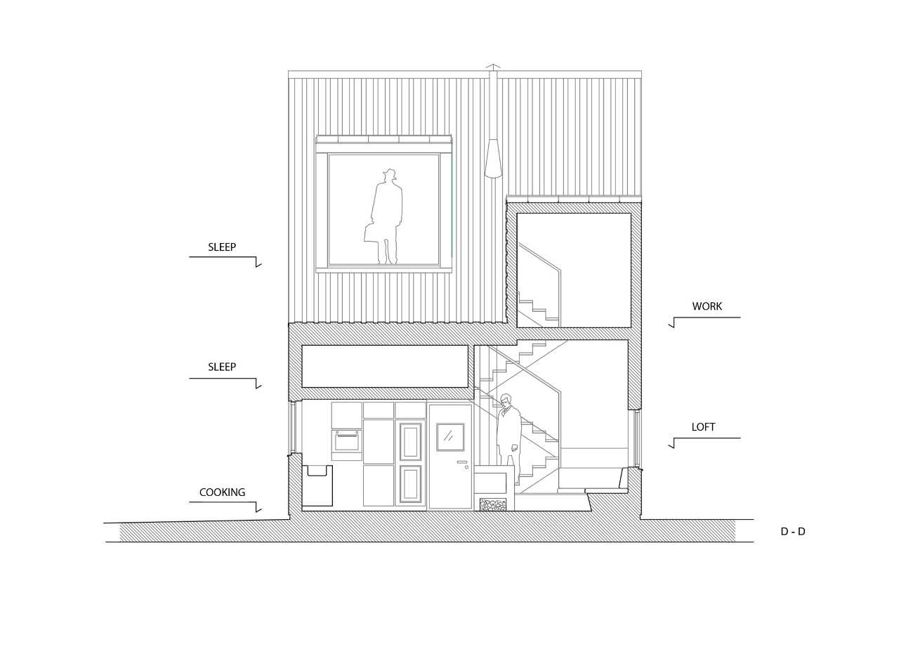 проект дачного дома проект дачного дома