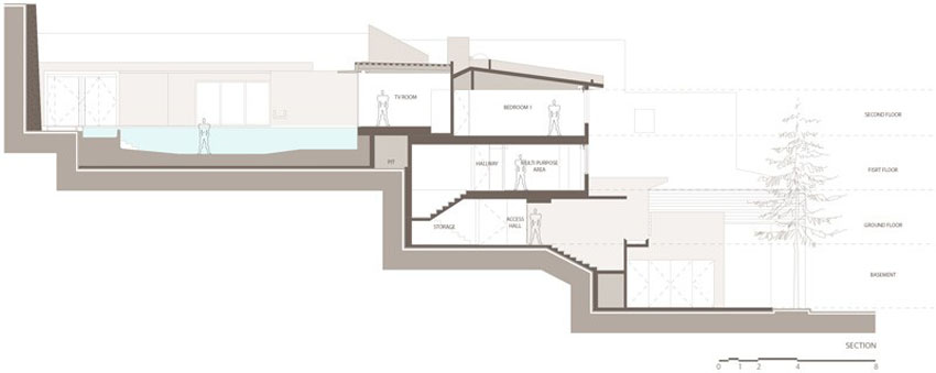 проекты домов в современном стиле проекты домов в современном стиле