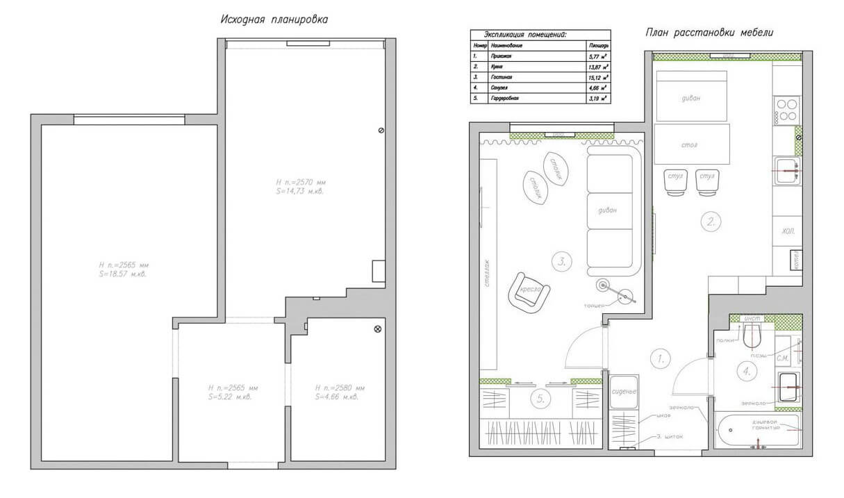 Дизайн-проекты однокомнатных квартир